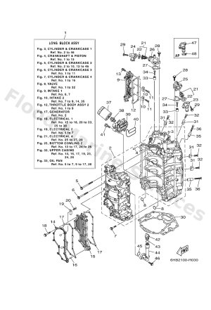 Diagram for CYLINDER & CRANKCASE 1
