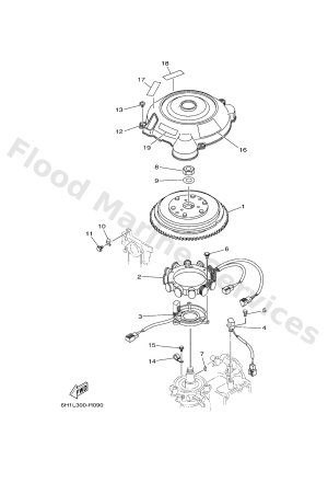 Diagram for GENERATOR