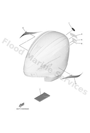 Diagram for GRAPHIC & TOOL