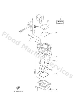 Diagram for REPAIR KIT 2
