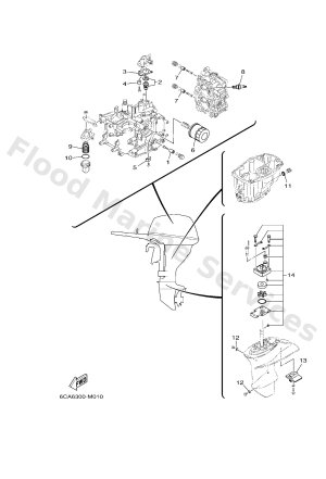 Diagram for SCHEDULED SERVICE PARTS