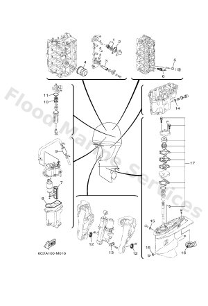 Diagram for SCHEDULED SERVICE PARTS
