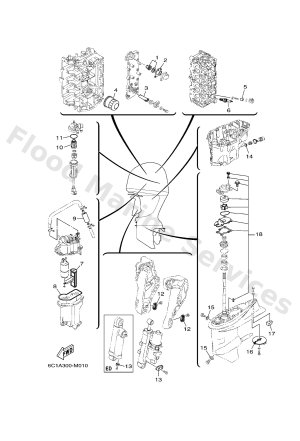 Diagram for SCHEDULED SERVICE PARTS