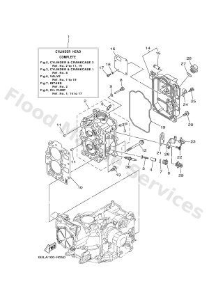 Diagram for CYLINDER & CRANKCASE 2