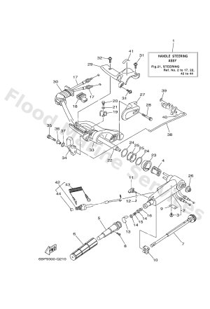 Diagram for STEERING