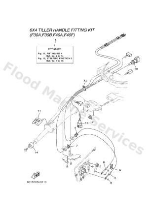 Diagram for FITTING KIT 4