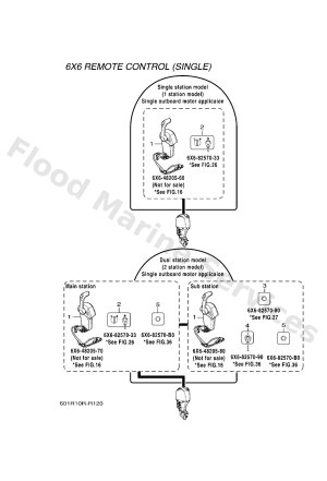 Diagram for LAYOUT CHART 1 (SINGLE)