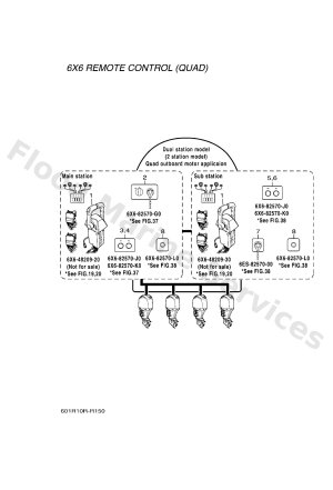 Diagram for LAYOUT CHART 4 (QUAD)