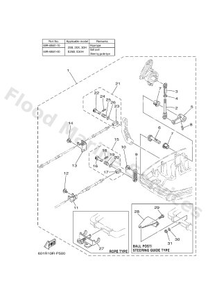 Diagram for REMO CON ATTACHMENT 3