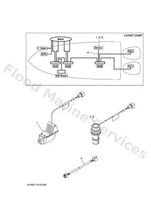 Diagram for DIGITAL NETWORK GAUGE 3