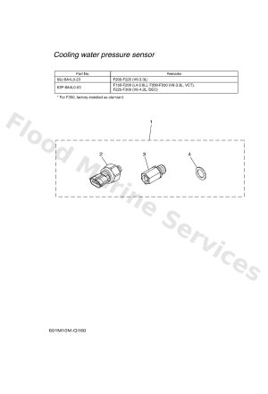 Diagram for DIGITAL NETWORK GAUGE 5