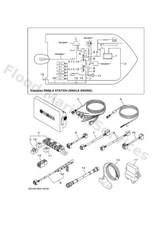 Diagram for CL7 DISPLAY 2