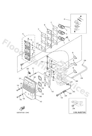 Diagram for INTAKE