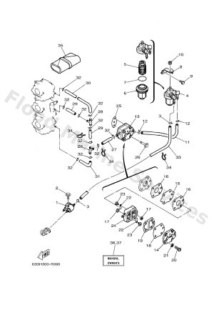 Diagram for FUEL