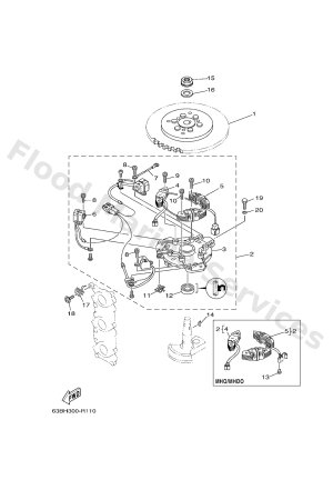 Diagram for GENERATOR