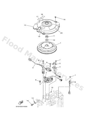 Diagram for GENERATOR
