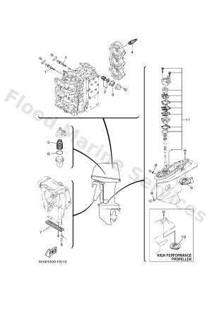 Diagram for SCHEDULED SERVICE PARTS