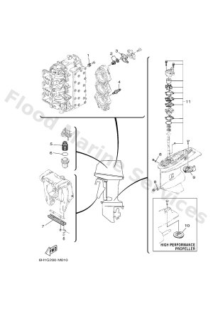 Diagram for SCHEDULED SERVICE PARTS