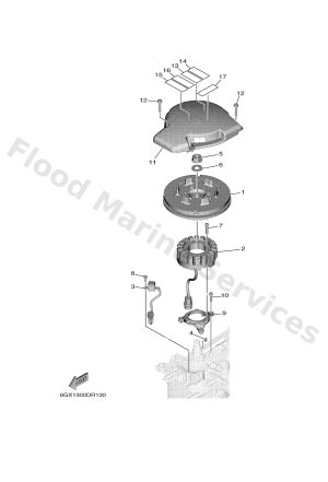 Diagram for GENERATOR