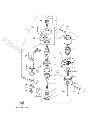 Diagram for STARTING MOTOR