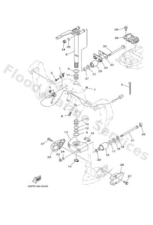 Diagram for BRACKET 2
