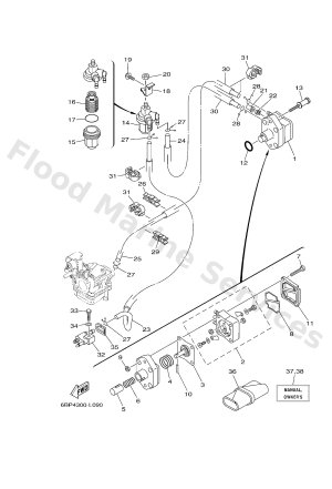 Diagram for FUEL