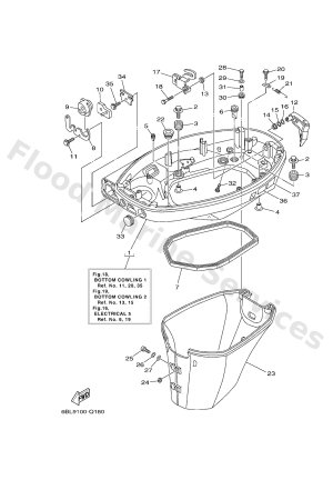 Diagram for BOTTOM COWLING 1