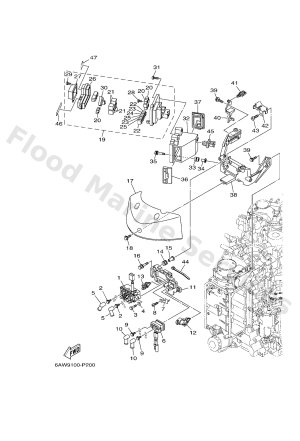 Diagram for ELECTRICAL 2