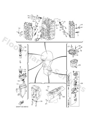 Diagram for SCHEDULED SERVICE PARTS