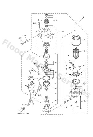 Diagram for STARTING MOTOR