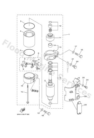 Diagram for STARTING MOTOR