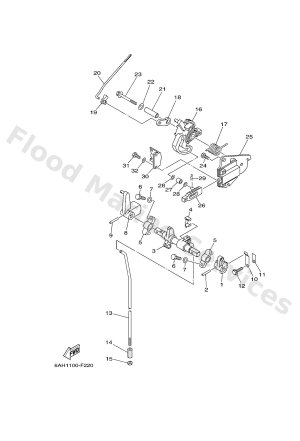 Diagram for CONTROL 1