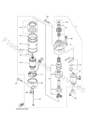 Diagram for STARTING MOTOR