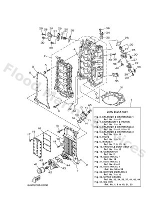 Diagram for CYLINDER & CRANKCASE 1