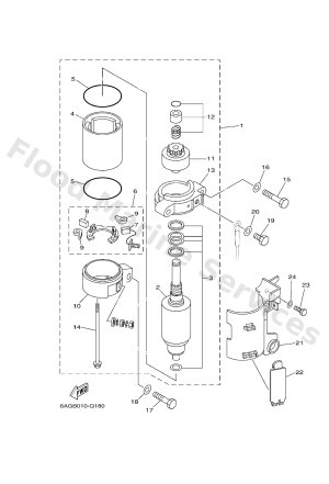 Diagram for STARTING MOTOR