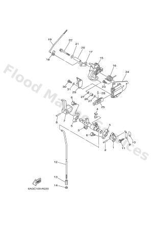 Diagram for CONTROL 1