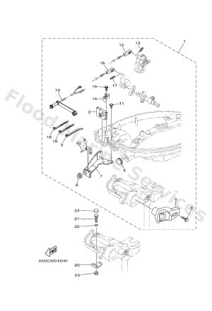 Diagram for REMO CON ATTACHMENT