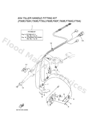 Diagram for FITTING KIT 3