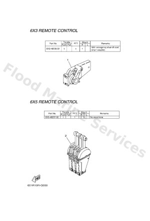 Diagram for REMOTE CONTROL BOX 3