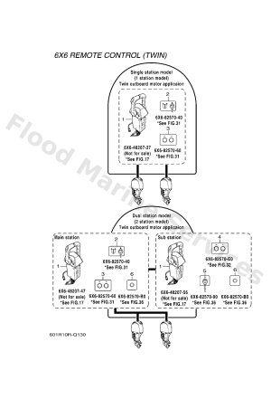 Diagram for LAYOUT CHART 2 (TWIN)