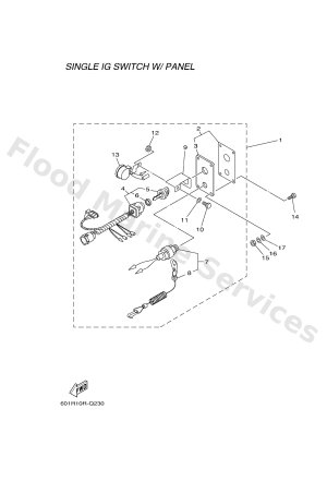 Diagram for SWITCH & PANEL 1