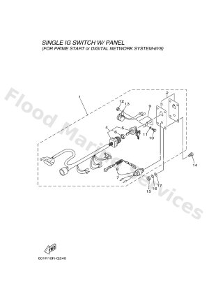 Diagram for SWITCH & PANEL 2