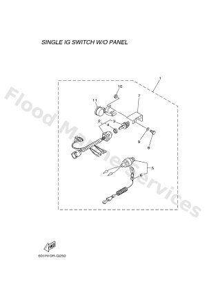 Diagram for SWITCH & PANEL 3