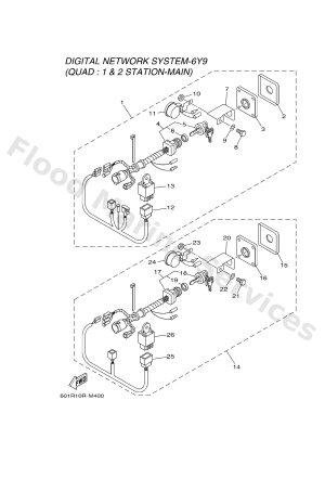 Diagram for SWITCH & PANEL 15