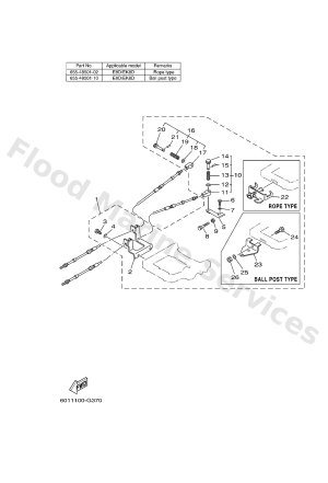 Diagram for REMO CON ATTACHMENT 1