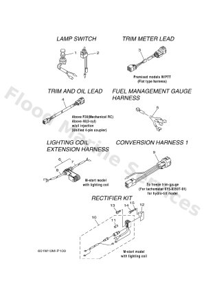 Diagram for WIRE HARNESS 2