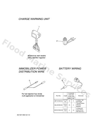 Diagram for ELECTRICAL