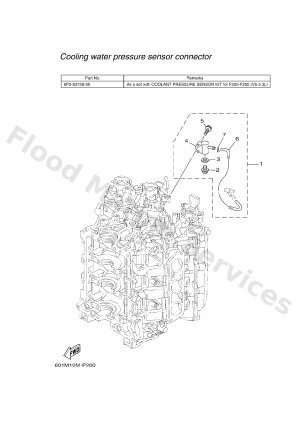 Diagram for DIGITAL NETWORK GAUGE 8