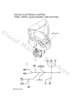 Diagram for DEC 10 (MULTIPLE/2ND ST)