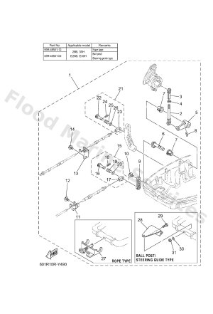 Diagram for REMO CON ATTACHMENT 3